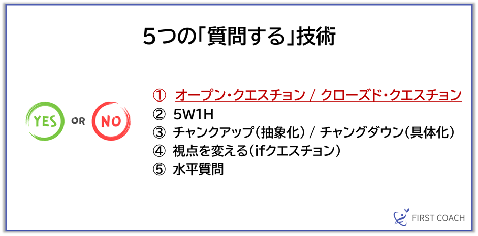 image-15 【保存版】即役立つ！コーチングの基本スキル「聴く」「質問する」「伝える」活用法