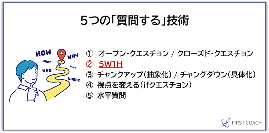 image-16 【保存版】即役立つ！コーチングの基本スキル「聴く」「質問する」「伝える」活用法