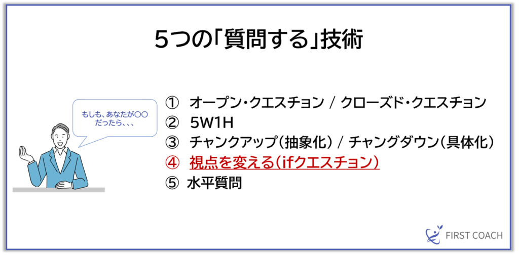 image-21-1024x504 【保存版】即役立つ！コーチングの基本スキル「聴く」「質問する」「伝える」活用法