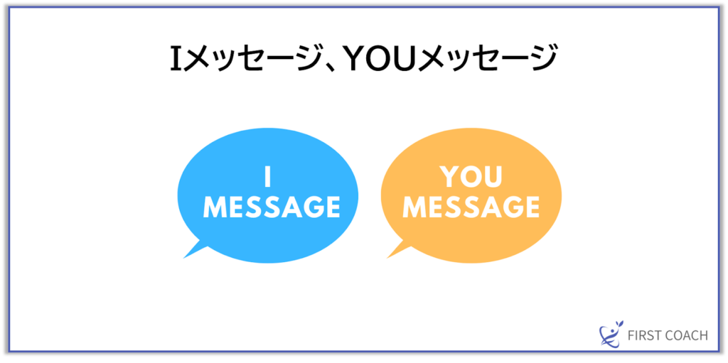 image-25-1024x511 【保存版】即役立つ！コーチングの基本スキル「聴く」「質問する」「伝える」活用法