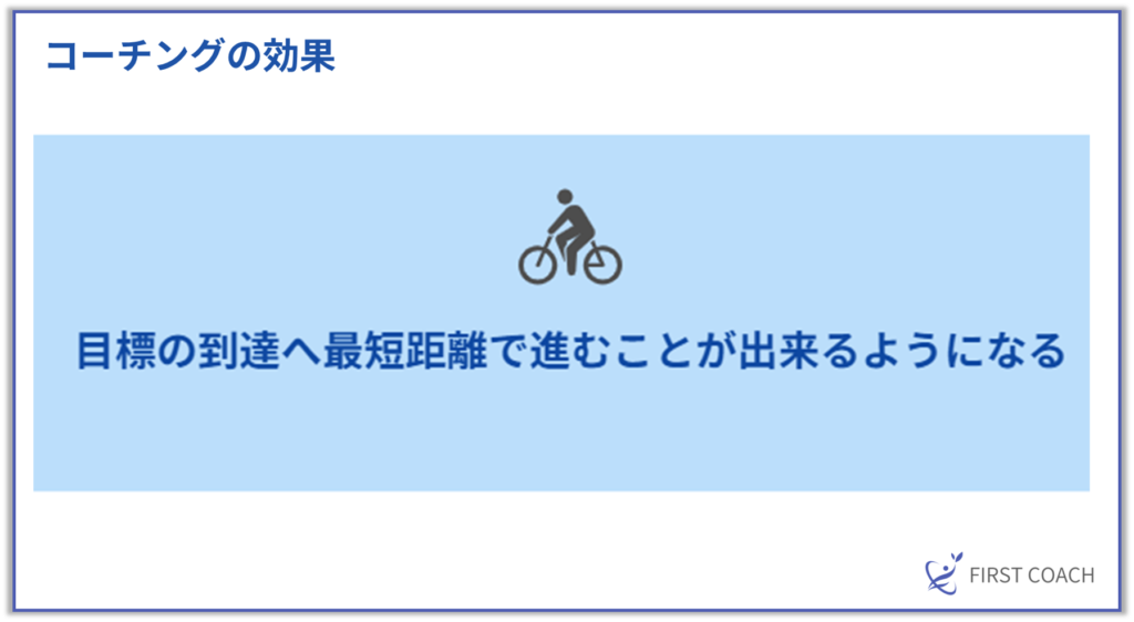 image-46-1024x562 【図解で解説】コーチングで得られる5つの効果とは？どんな人が受けるべきかを徹底解説！