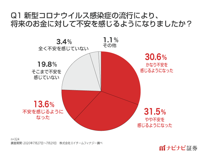 image-52 コーチングが注目される理由とは？ビジネスと生活に役立つ技術を学ぼう！