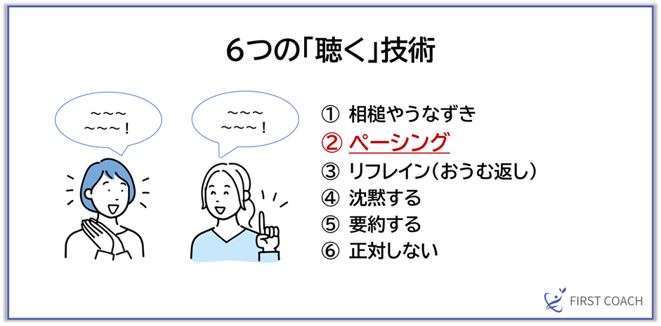 image-6 【保存版】即役立つ！コーチングの基本スキル「聴く」「質問する」「伝える」活用法
