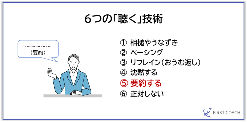 image-9 【保存版】即役立つ！コーチングの基本スキル「聴く」「質問する」「伝える」活用法