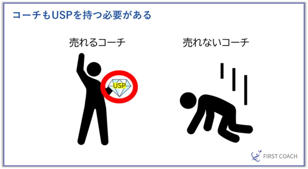 コーチもUSPを持つ必要がある-1024x561 売れるコーチになる！集客の基本から応用まで徹底解説