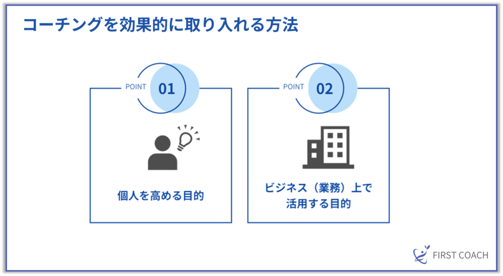 コーチングを効果的に取り入れる方法-1024x561 【図解で解説】コーチングで得られる5つの効果とは？どんな人が受けるべきかを徹底解説！