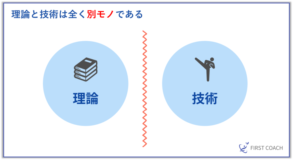 別物-1024x561 【2025年最新】コーチング資格は必要？コーチングで成功するために知っておくべきこと