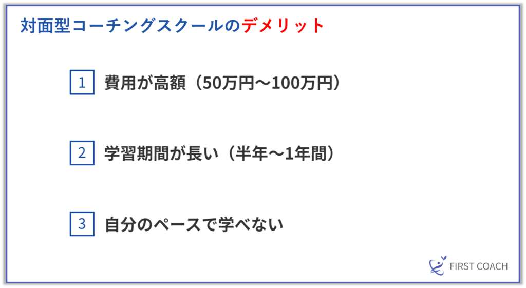 対面デメリット-1024x561 コーチングを効果的に学ぶ！おすすめの学習方法とそのメリット・デメリット