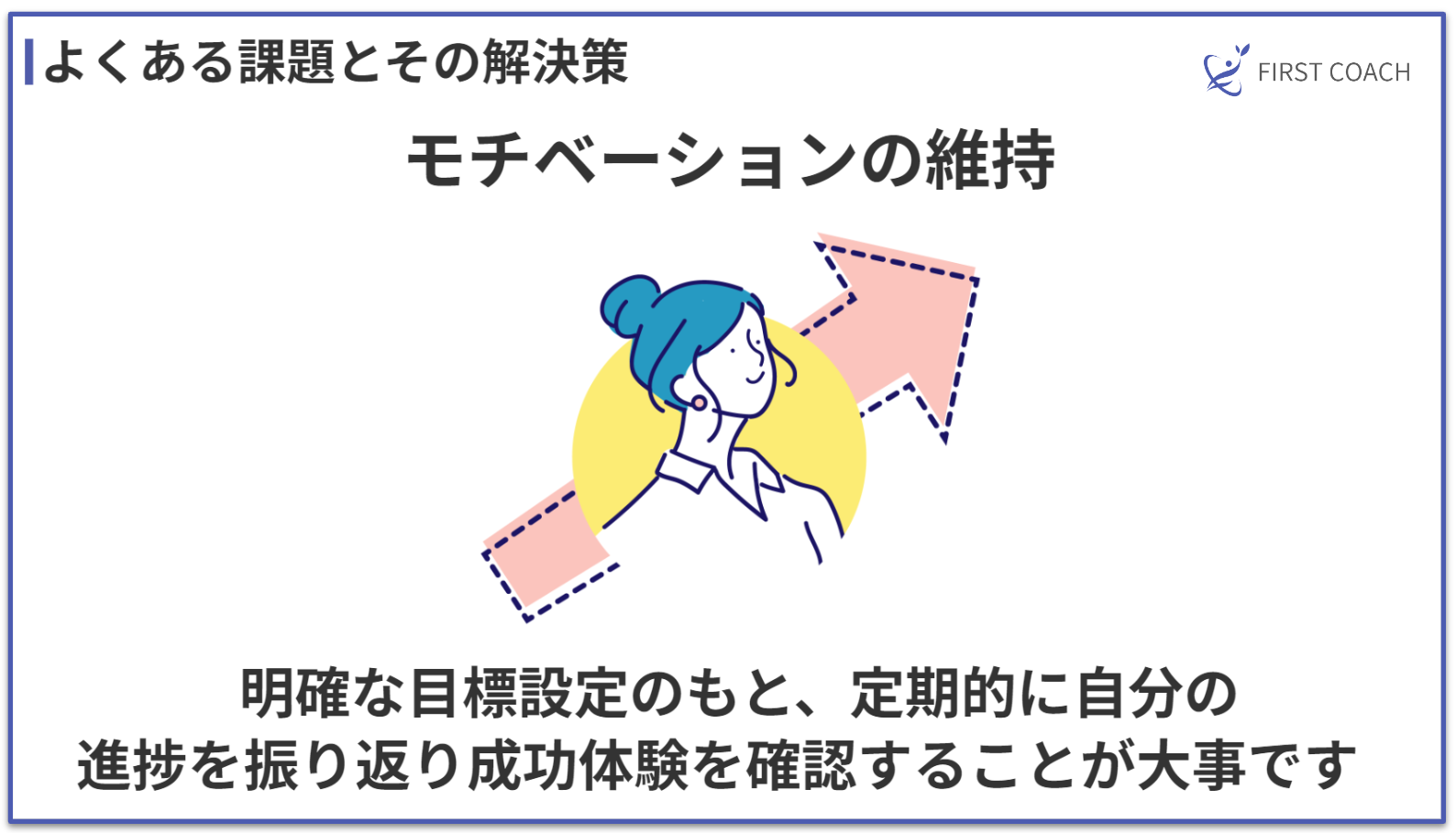 firstcoach-motivation_v3 独学でプロのコーチに！コーチングを自己学習で習得するコツ