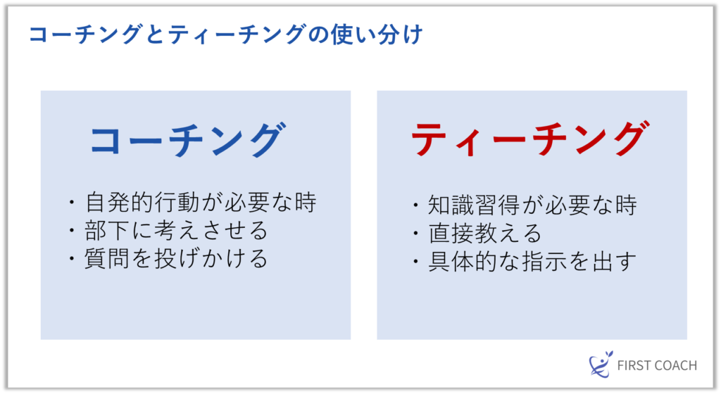 image-11-1024x560 【2024年最新版】部下を育てる！上司が実践すべきコーチングの基本
