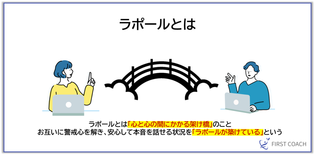 image-4-1024x508 【保存版】営業必須スキル！ラポール形成テクニック5選｜話し方・距離感・コツまで徹底解説