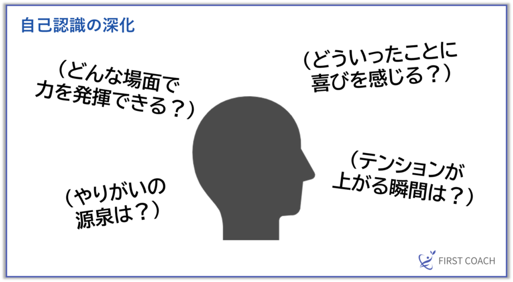 image-11-1024x562 【最新版】コーチングが人生を変える理由とは？5つの効果と実践法