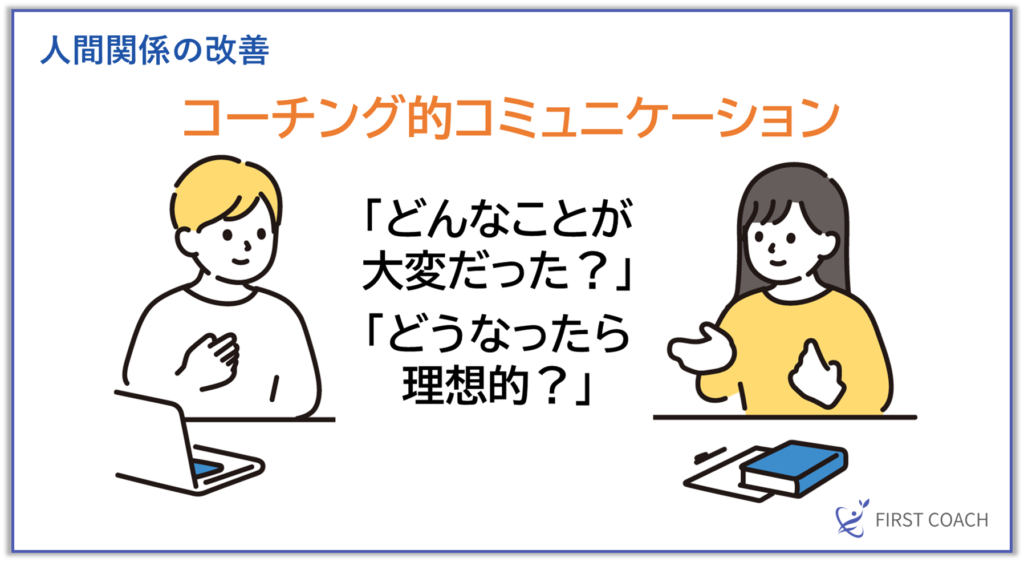 image-15-1024x562 【最新版】コーチングが人生を変える理由とは？5つの効果と実践法