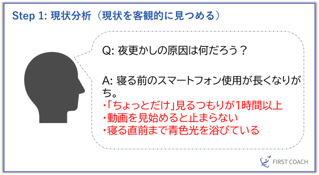 image-2-1024x562 【2024年最新版】挫折しない目標達成のためのセルフコーチング入門