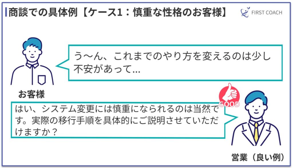 image-24-1024x586 【保存版】営業必須スキル！ラポール形成テクニック5選｜話し方・距離感・コツまで徹底解説