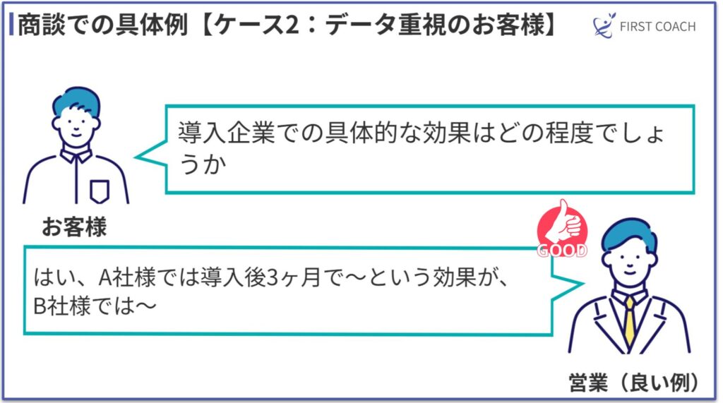 image-24-2-1024x571 【保存版】営業必須スキル！ラポール形成テクニック5選｜話し方・距離感・コツまで徹底解説