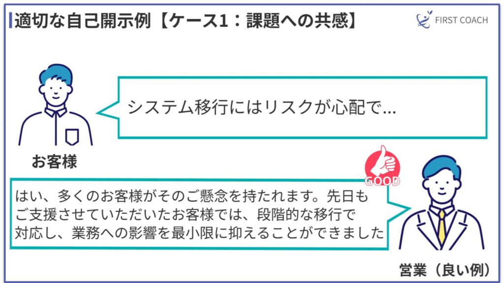 image-26-4-1024x576 【保存版】営業必須スキル！ラポール形成テクニック5選｜話し方・距離感・コツまで徹底解説