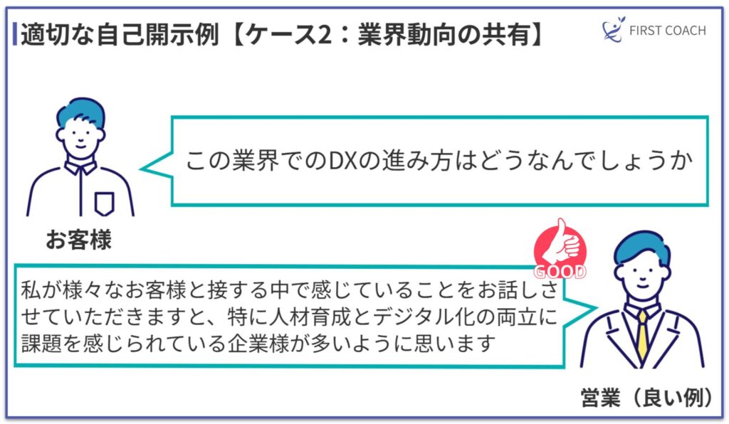image-26-6-1024x596 【保存版】営業必須スキル！ラポール形成テクニック5選｜話し方・距離感・コツまで徹底解説