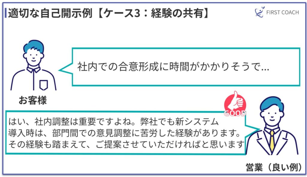 image-26-8-1024x591 【保存版】営業必須スキル！ラポール形成テクニック5選｜話し方・距離感・コツまで徹底解説
