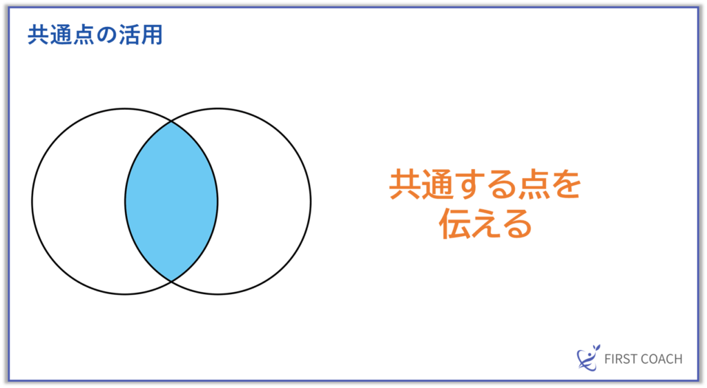 image-27-1024x562 【保存版】営業必須スキル！ラポール形成テクニック5選｜話し方・距離感・コツまで徹底解説