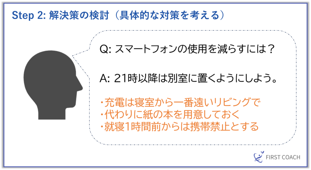 image-3-1024x562 【2024年最新版】挫折しない目標達成のためのセルフコーチング入門