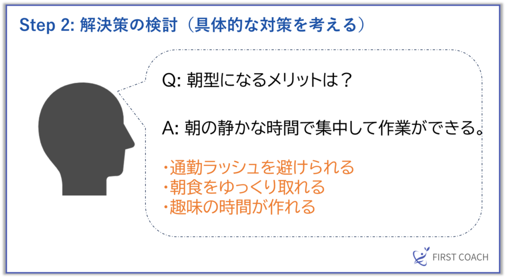 image-4-1024x562 【2024年最新版】挫折しない目標達成のためのセルフコーチング入門