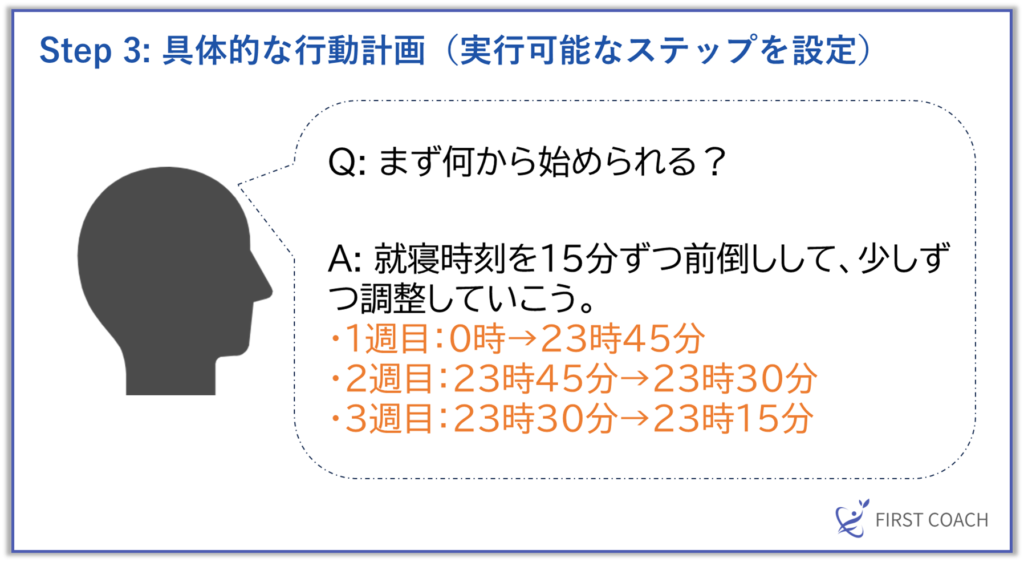 image-5-1024x562 【2024年最新版】挫折しない目標達成のためのセルフコーチング入門