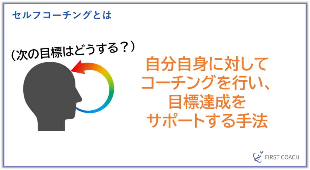 image-8-1024x562 【2024年最新版】挫折しない目標達成のためのセルフコーチング入門