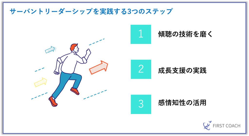 図4-1-1024x561 【2024年最新】サーバントリーダーシップとは？組織を変える新しいリーダー像を解説